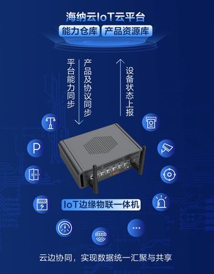 海纳云发布“IoT边缘物联一体机”，破解老旧设备接入难题，部署成本降低60%